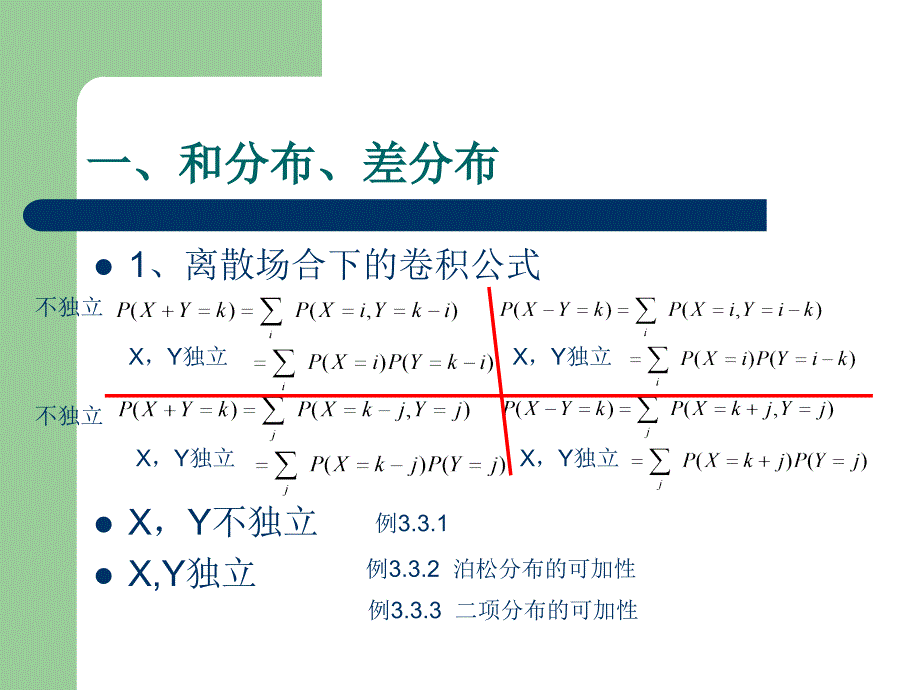 §3.3多维随机变量函数的分布_第2页