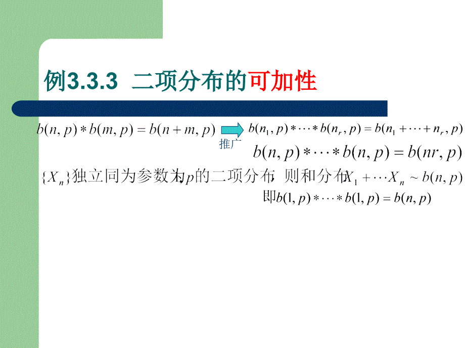 §3.3多维随机变量函数的分布_第4页