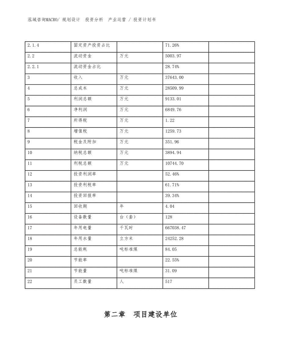 硫酸钾项目投资计划书（设计方案）_第5页