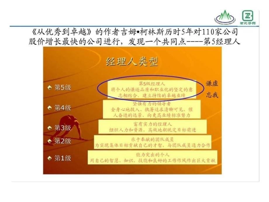 智比咨询：重庆喜地山置业有限公司留住员工丶关注新员工丶细化培训体系_第5页