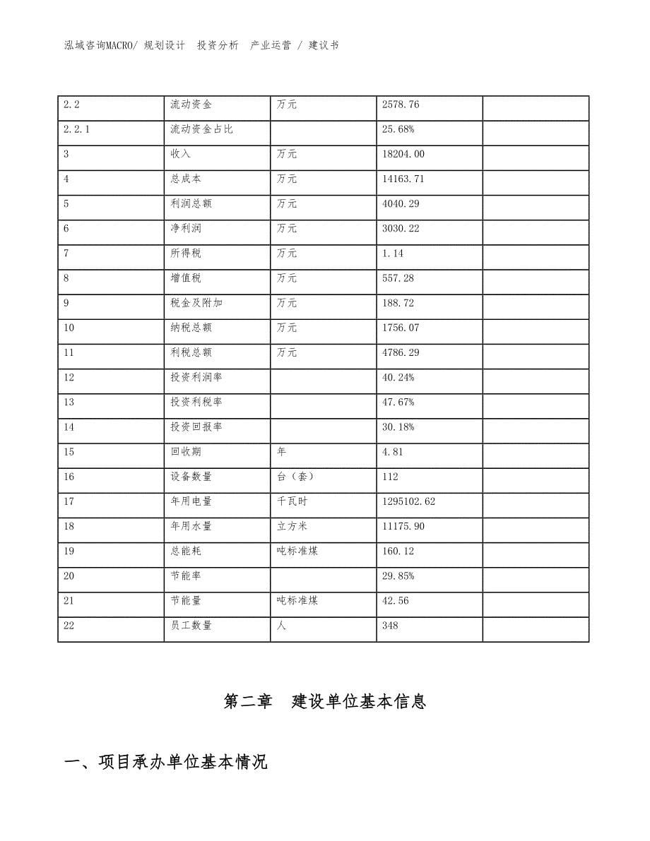 螺母项目建议书（立项审批）_第5页