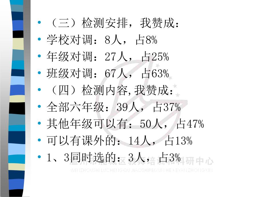 年级毕业班复习会_第4页