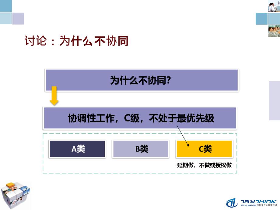 跨部门沟通与协作(讲师版)_第4页