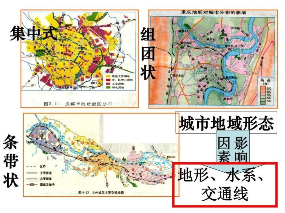 2014届高中地理第一轮复习课件 城市内部空间结构和不同_第3页