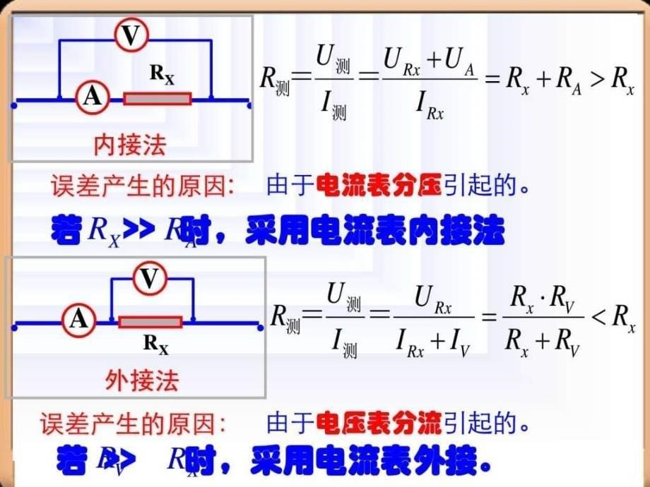 电阻的测量方法汇总_初二理化生_理化生_初中教育_教育专区_第5页