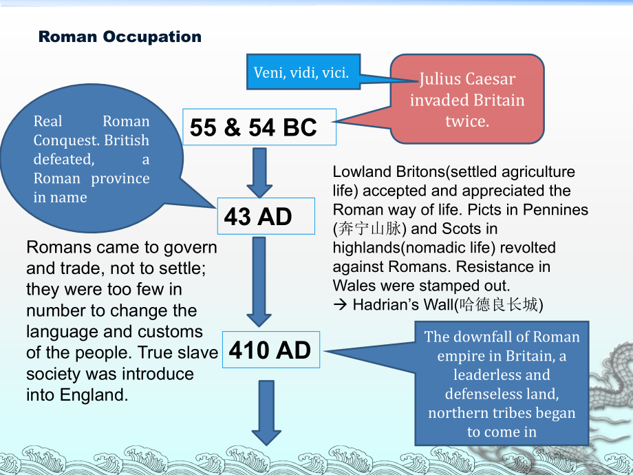 [英语考试]英美文化基础部分_第4页