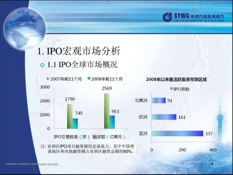 《企业ipo及程序》ppt课件_第4页