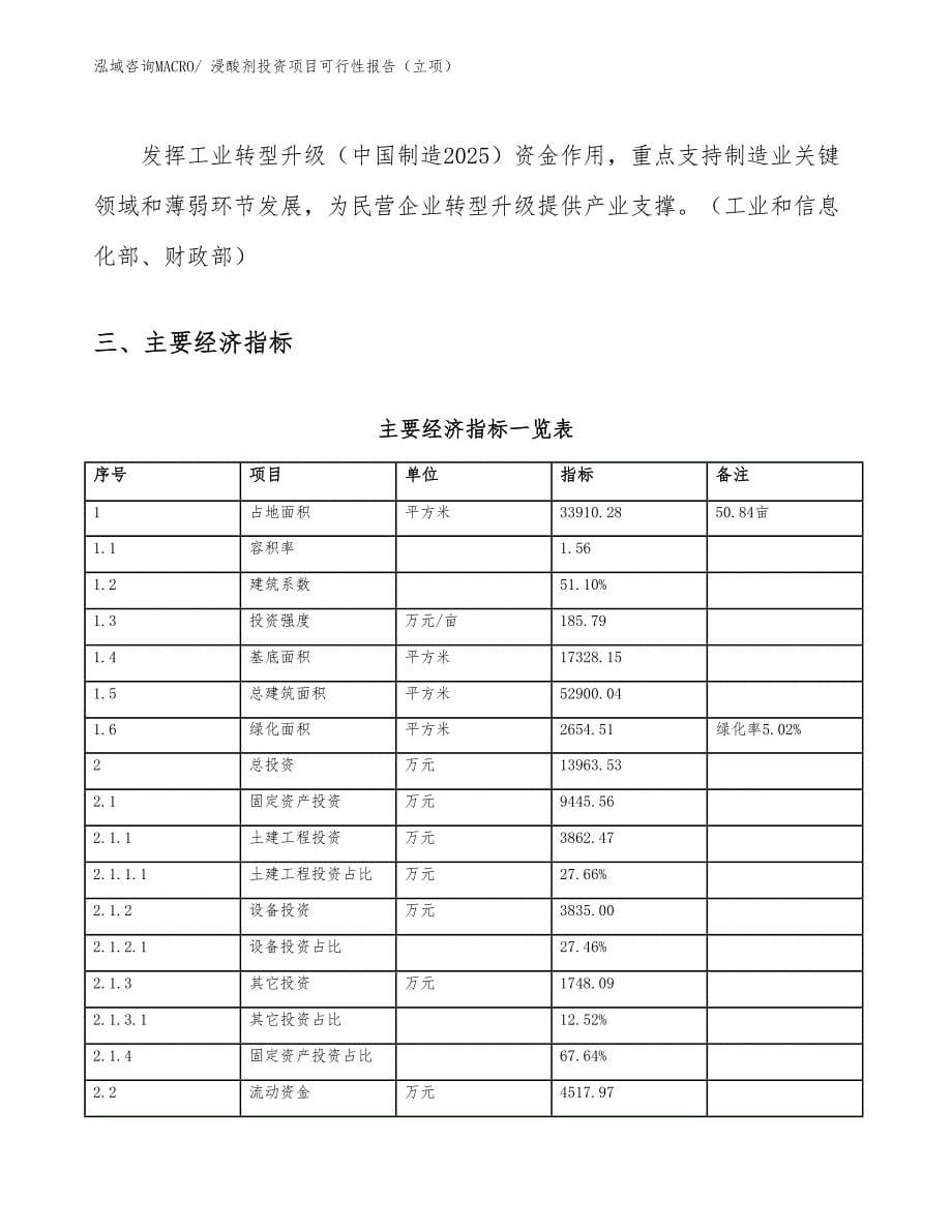 浸酸剂投资项目可行性报告（立项）_第5页