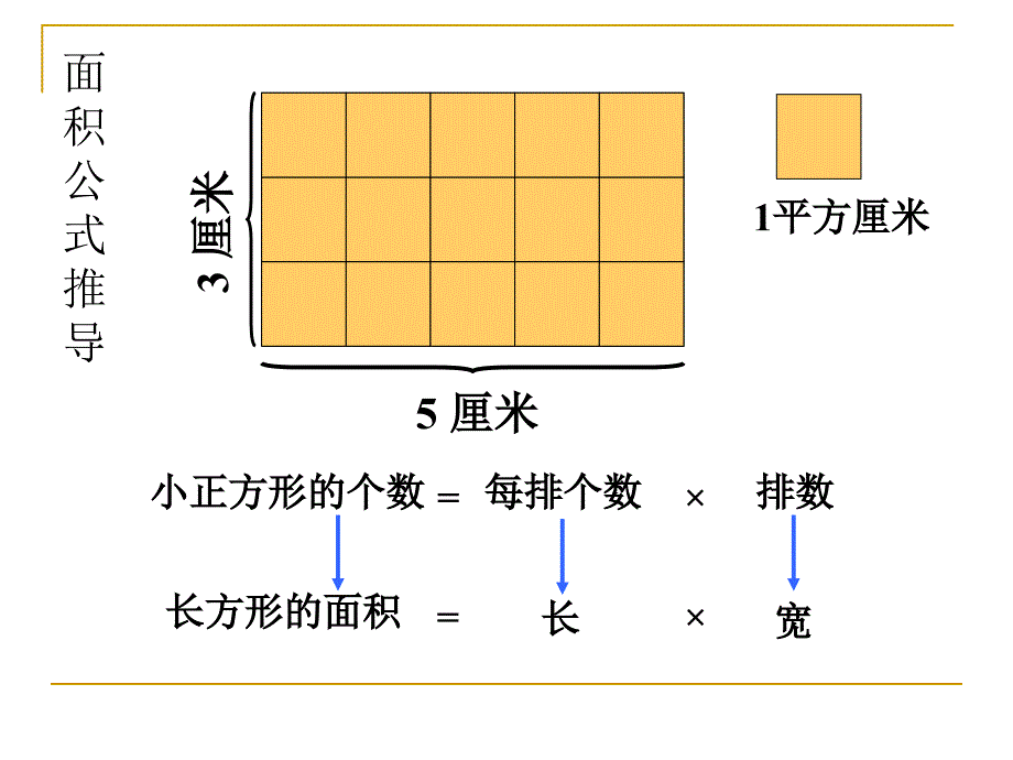 人教版数学六年级下期第六单元：平面图形的周长和面积_第4页