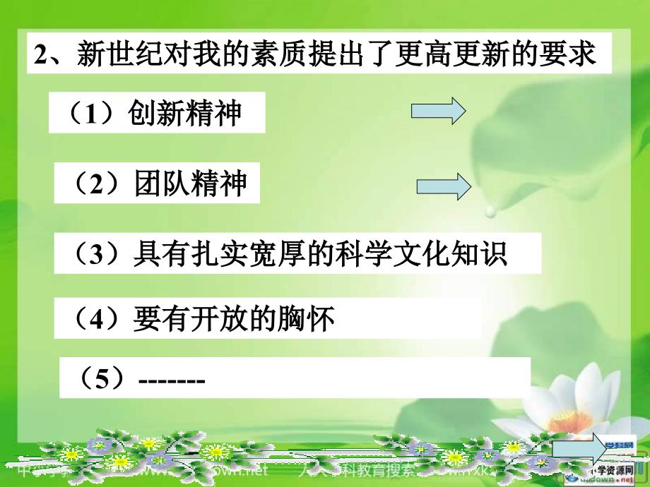 人教版思想品德九年第十课选择希望人生拥抱美好的未来_第3页