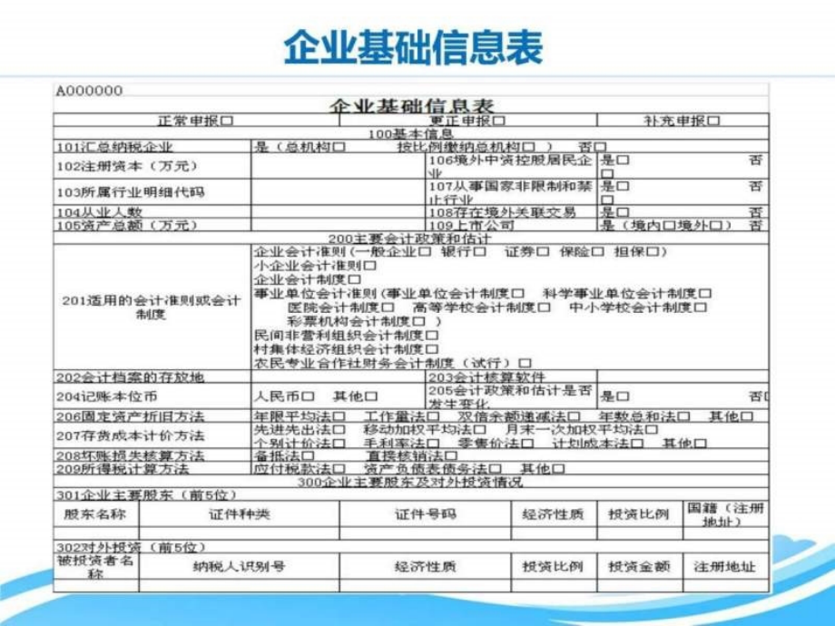 企业所得税申报表讲义_第4页