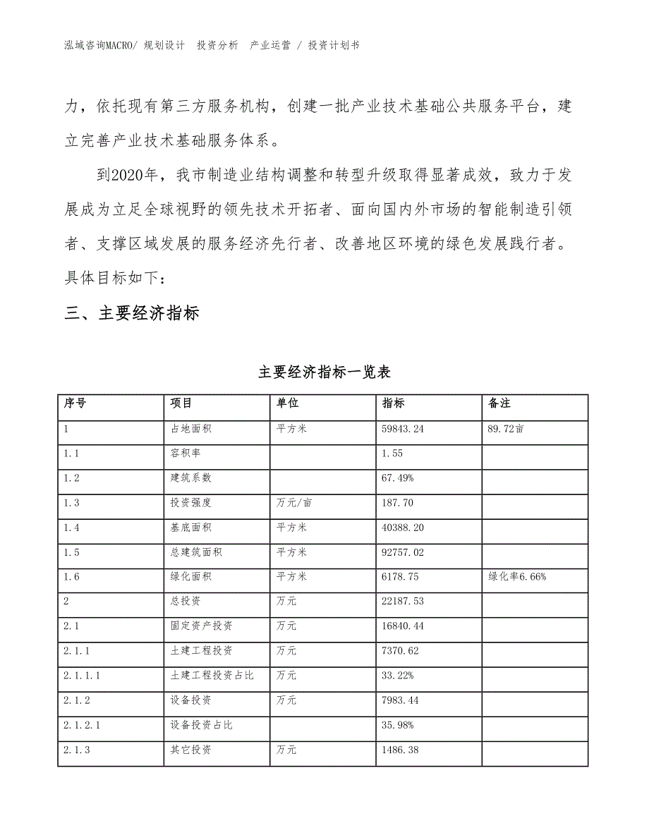 镰刀项目投资计划书（设计方案）_第4页