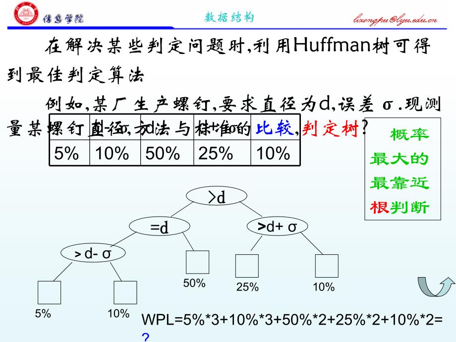 哈夫曼树总结习题(2学时)_第4页