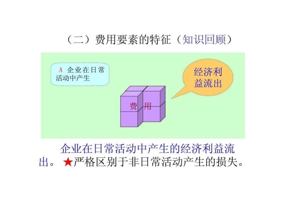 企业会计学_第10章_费用与成本_第4页