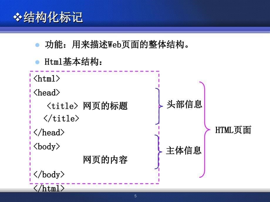 《web基础知识》ppt课件_第5页