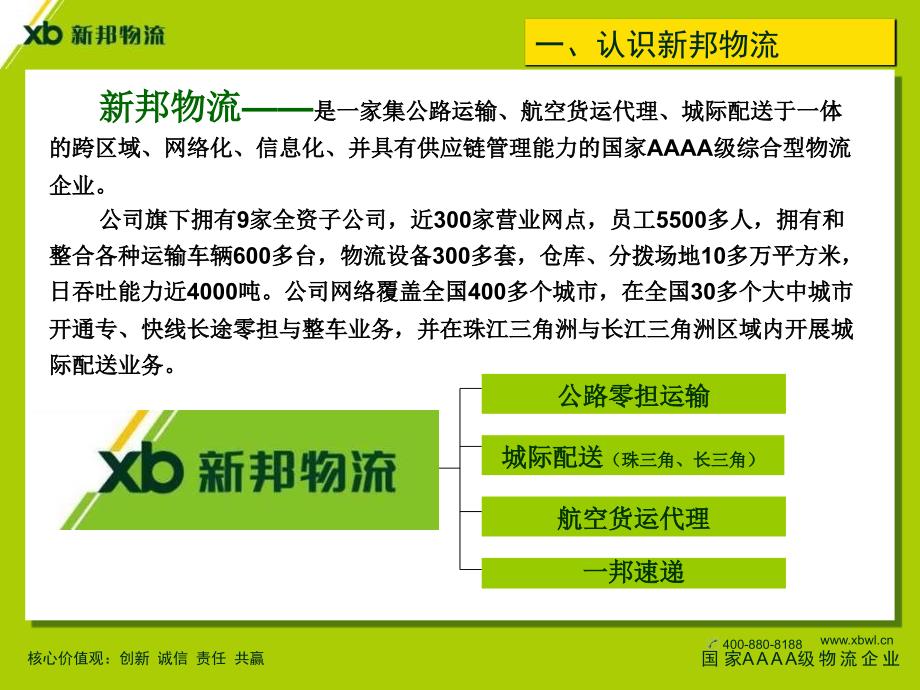 《新邦物流公司》ppt课件_第3页