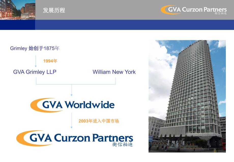 gva衡信柏迪公司介绍_第3页