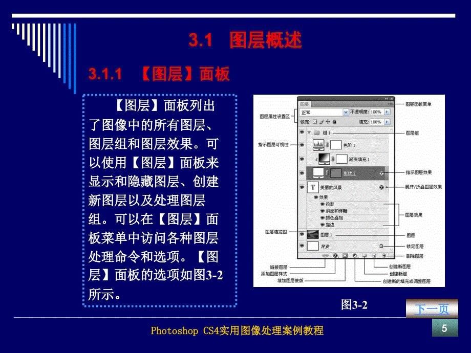 hotoshopcs4第3章图层_第5页