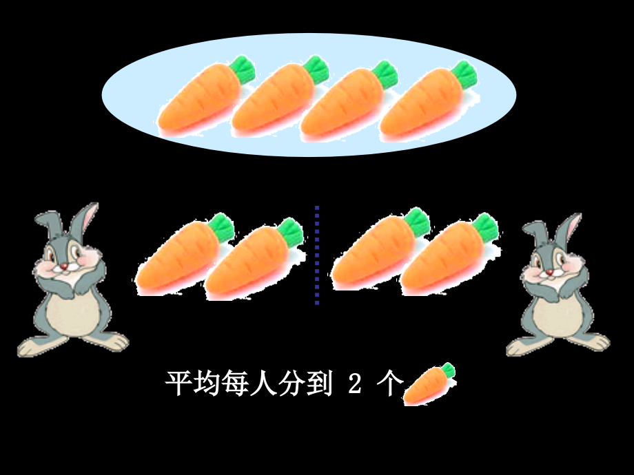 [数学]三年级《分数的初步认识》ppt课件_第3页