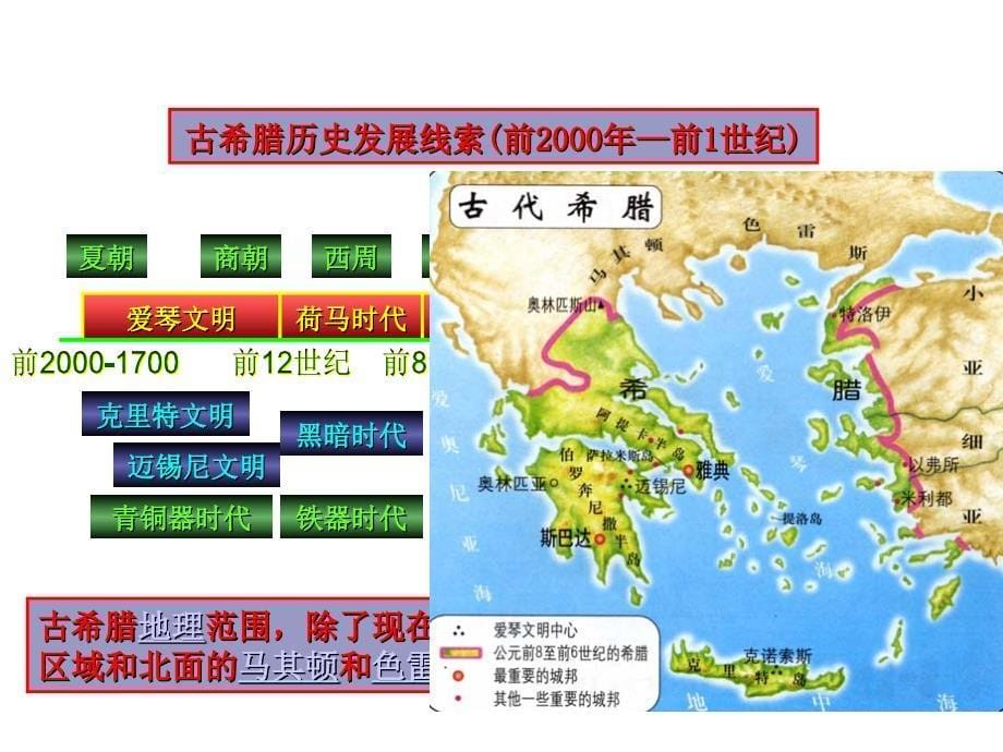   爱琴文明与古希腊城邦制度_第5页