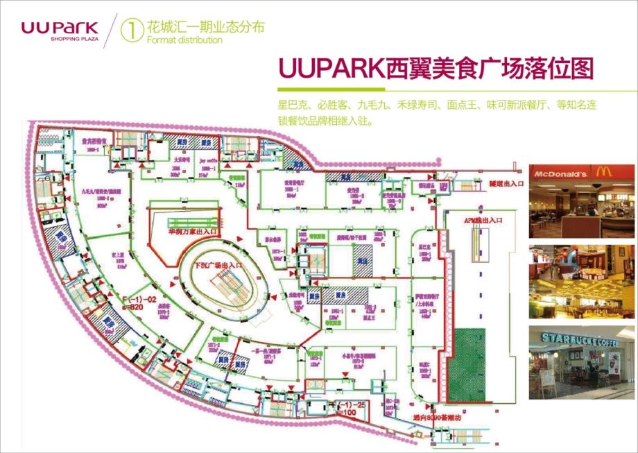 《uupark招商手册》ppt课件_第4页