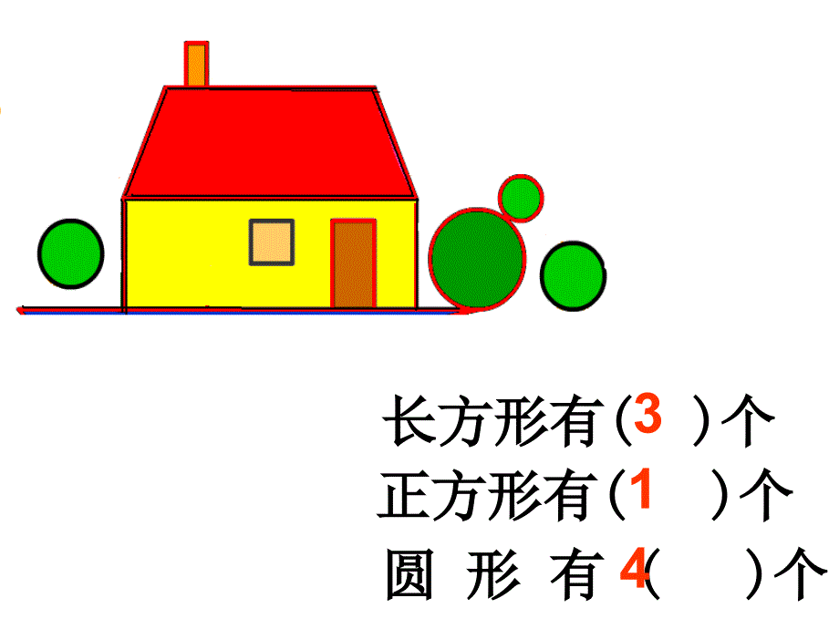 苏教版一年级数学下册认识图形_第3页