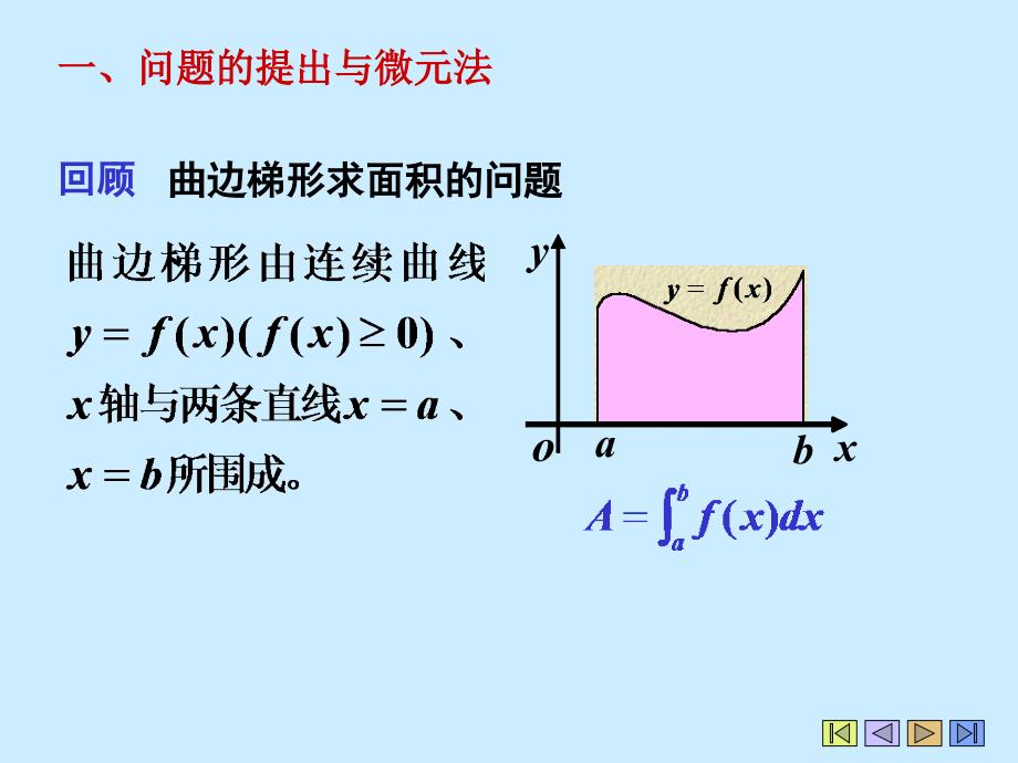 chapter6定积分的几何应用_第4页