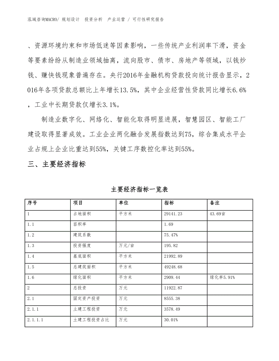 减水剂项目可行性研究报告（参考模板）_第4页