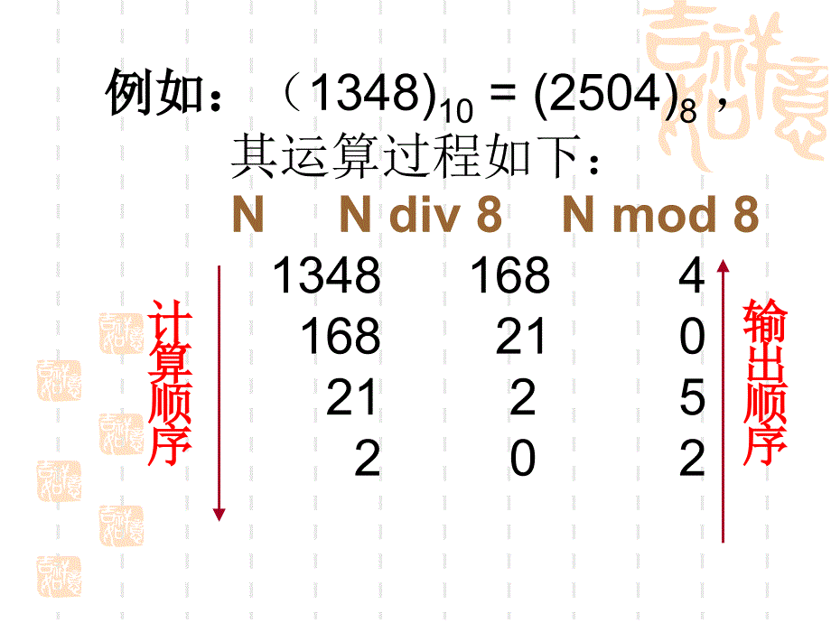 数据结构课件ppt第三章_第3页