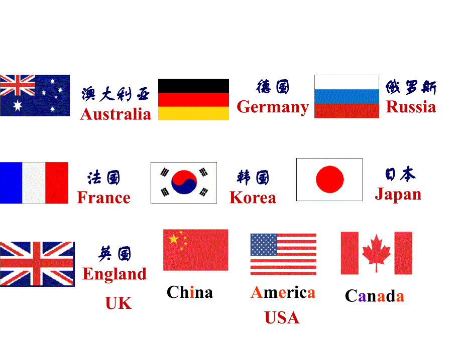 人教版三年级英语下册复习1-3单元_第4页