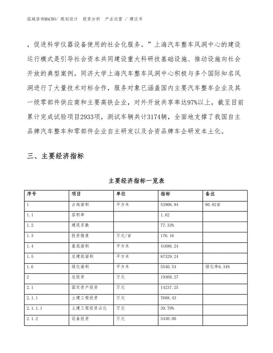 气流干燥设备项目建议书（投资意向）_第4页