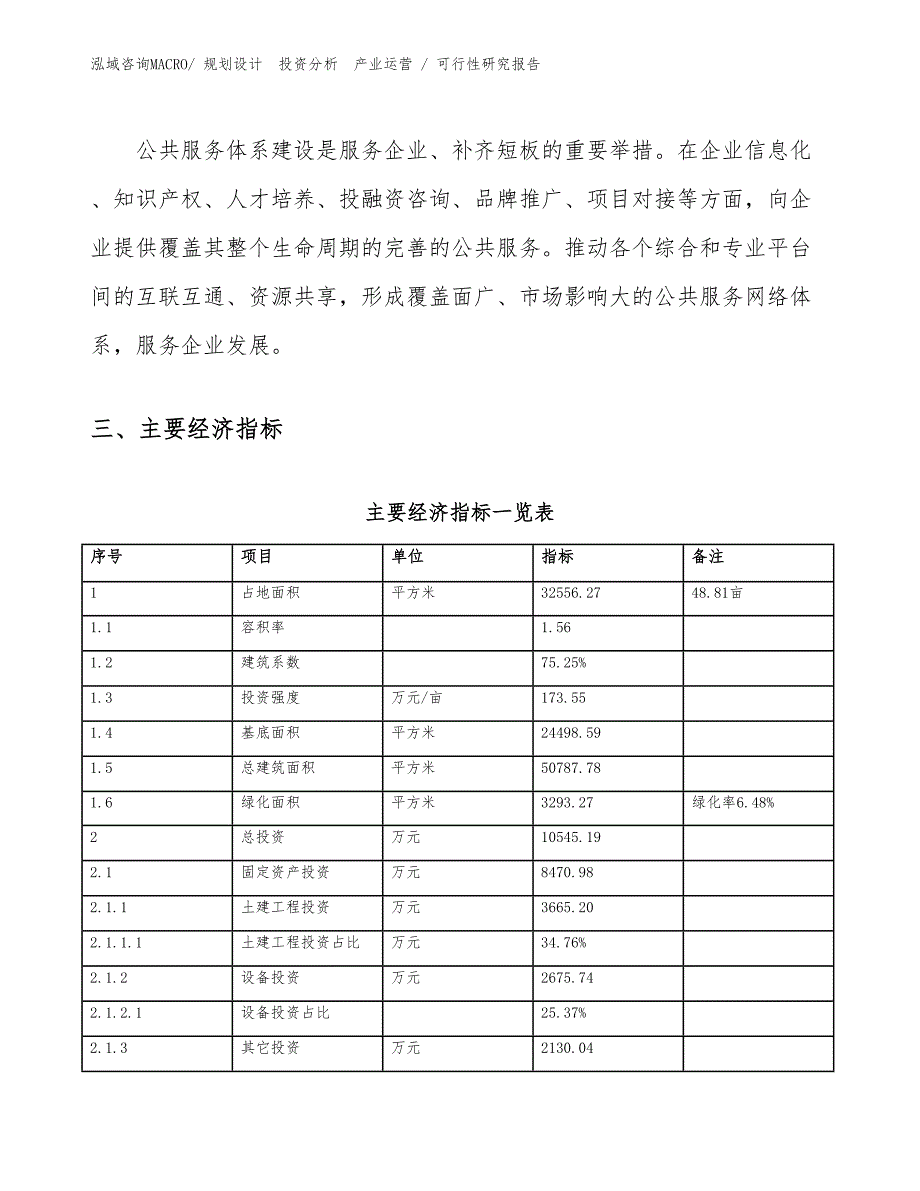 交流电动机项目可行性研究报告（施工建设）_第4页