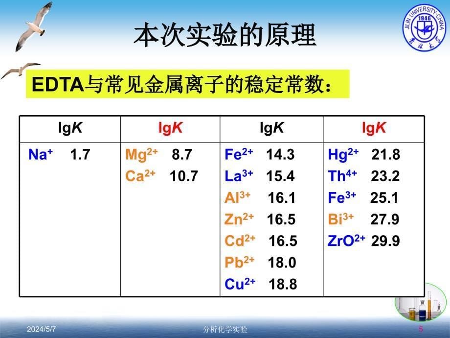 吉林大学《分析化学实验》分析化学实验2013实验四_第5页