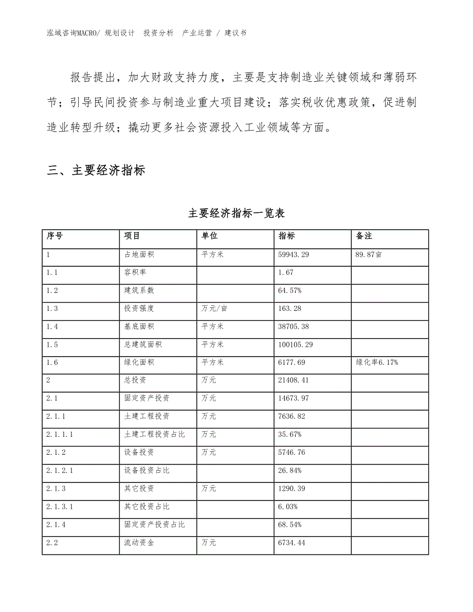 金属罐项目建议书（建设方案）_第4页