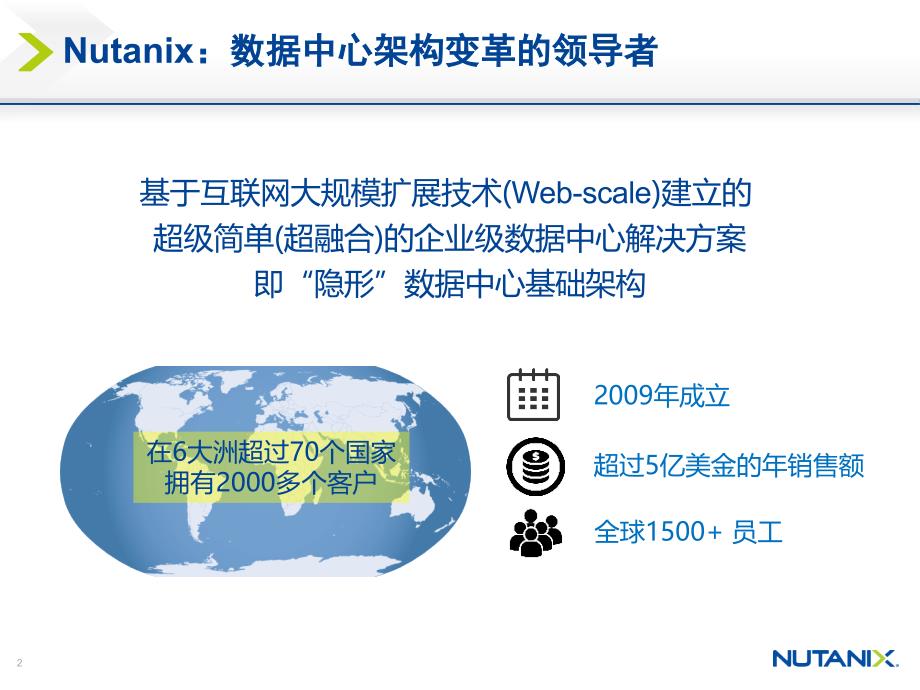 nutanix超融合基础架构解决方案_第2页