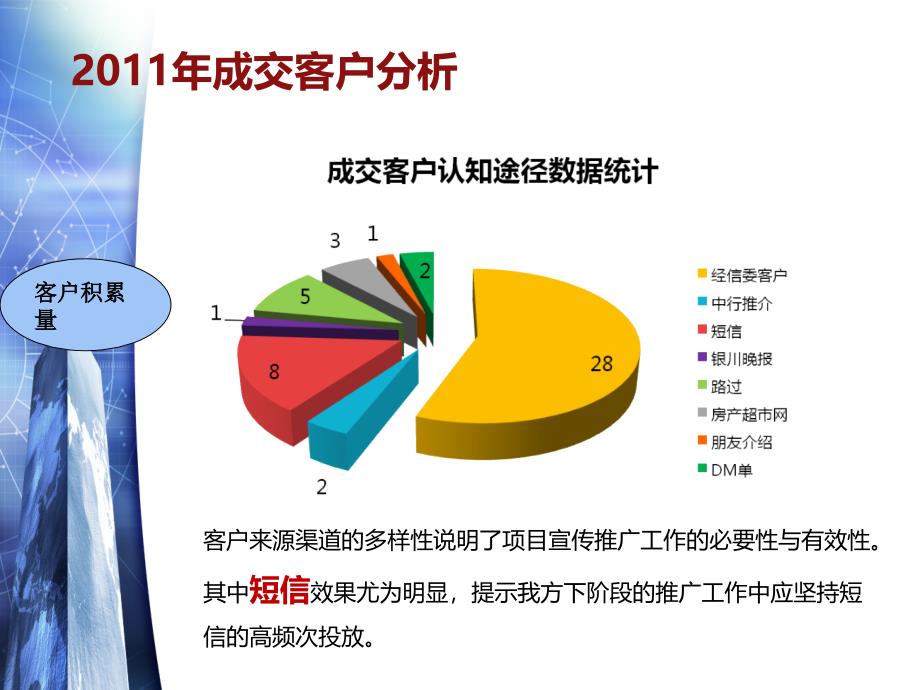 代理公司2011年总结暨2012年工作计划1.6汇报_第4页