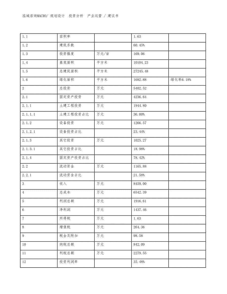 破碎设备项目建议书（施工方案）_第5页