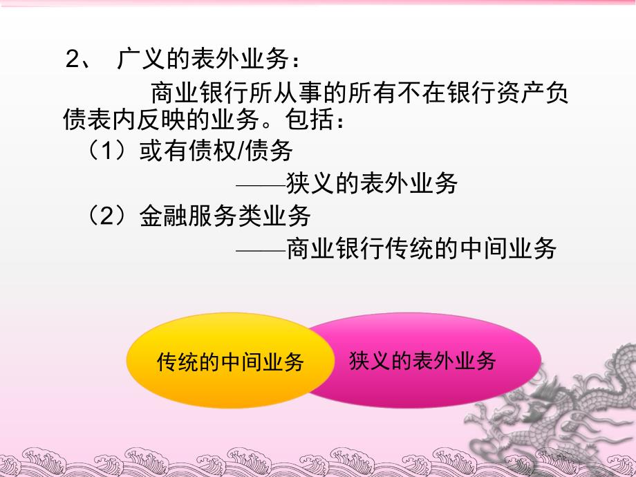 商业银行经营管理（第5章）_第4页