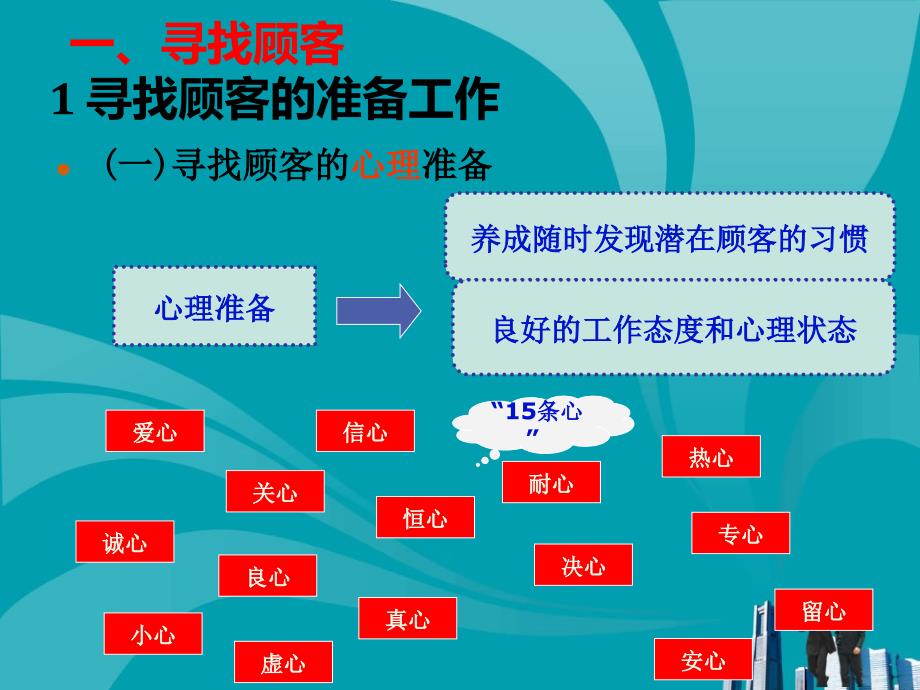 寻找约见和接近客户_第3页