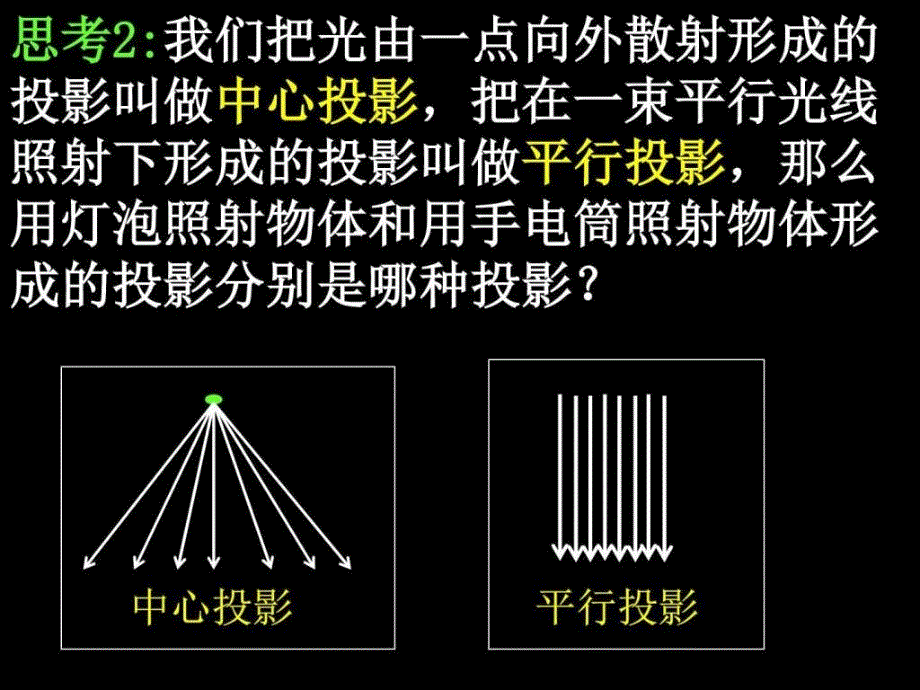 （上课用）高一数学（1.2-1投影与三视图）_第3页