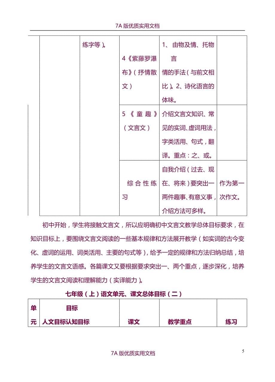 【7A文】人教版初中语文教材分析_第5页