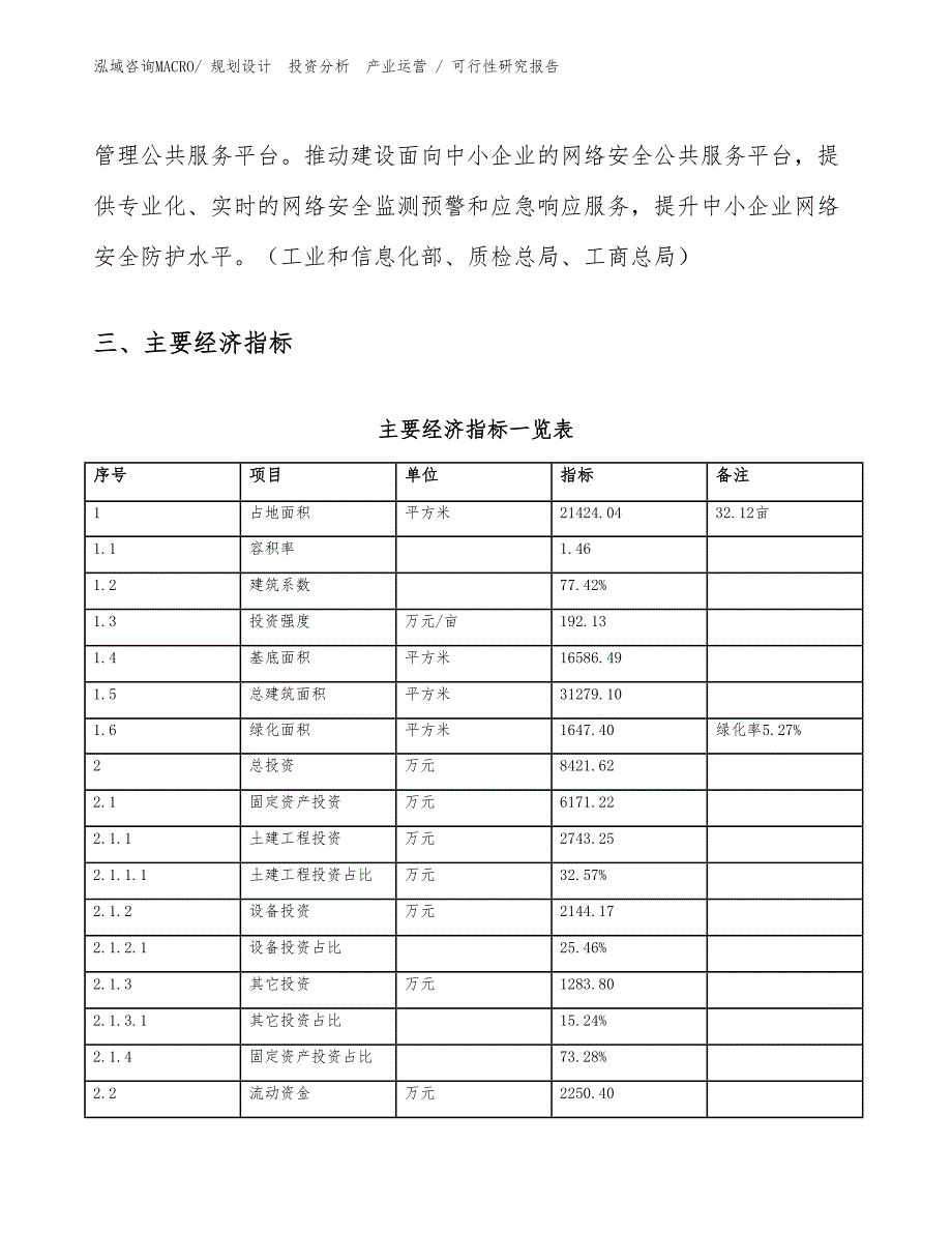 泡罩包装机投资项目可行性研究报告（案例）_第4页