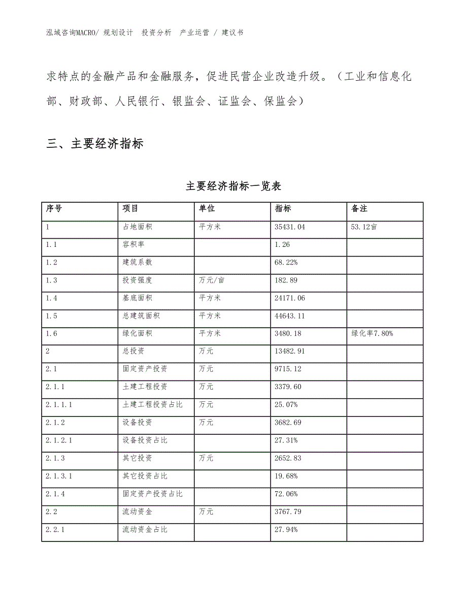 磨具项目建议书（规划说明）_第4页