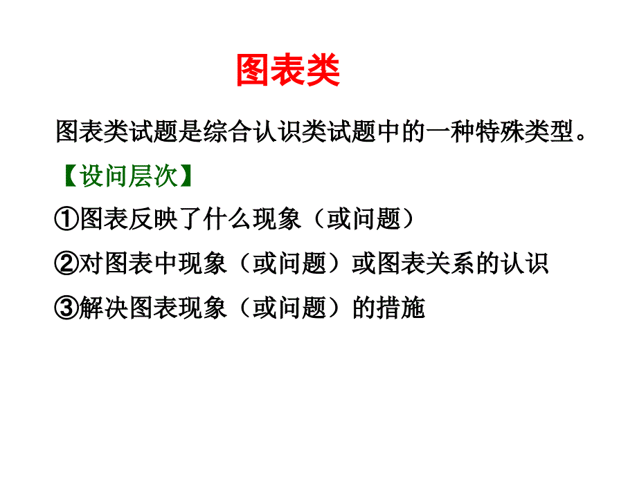 2012高考政治主观题答题技巧——图标类_第3页