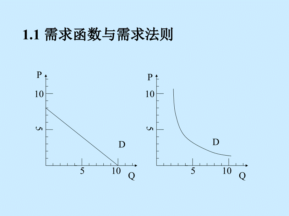 企业竞争战略中的经济学原理_第3页