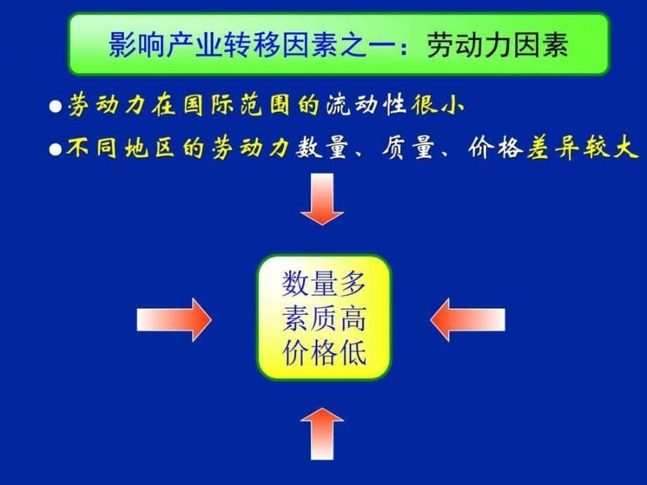 2017秋人教版高中地理必修3第五章同步教学课时_第5页