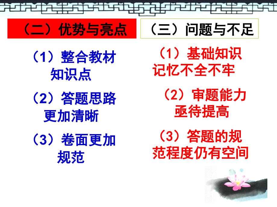 高二期中试卷讲评_第4页