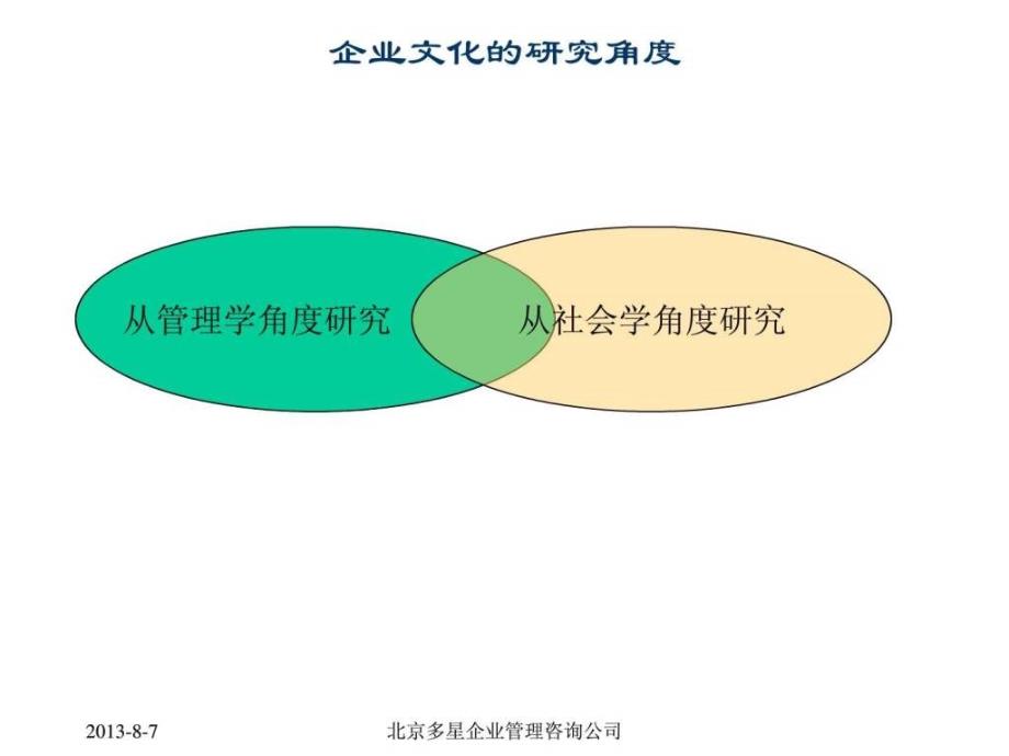 通用）企业文化管理咨询项目建议_第2页