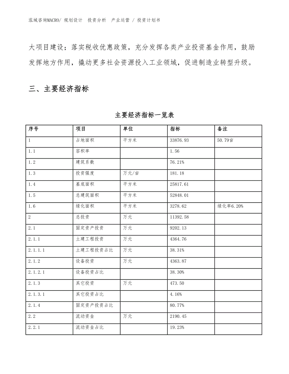 铝合金型材生产线项目投资计划书（投资设计）_第4页