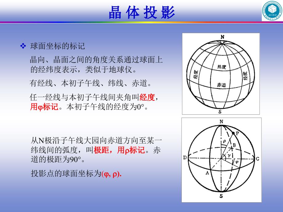 材料的结构织构_第4页